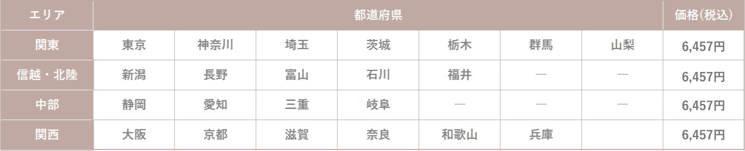 レンタル価格表