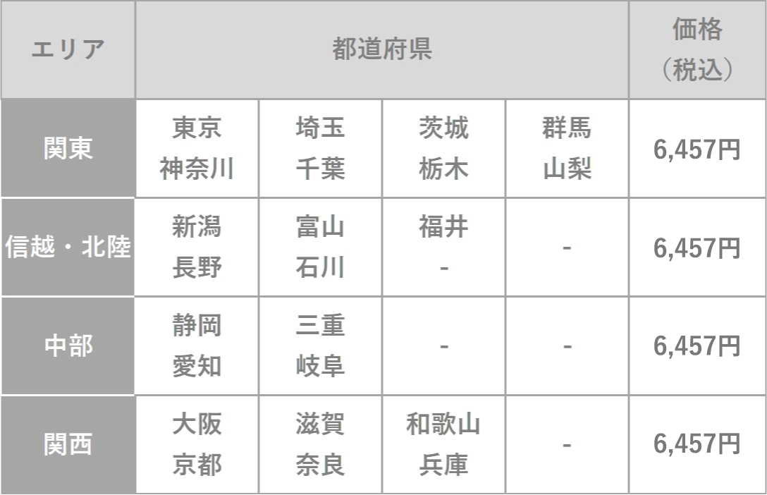 レンタル価格表